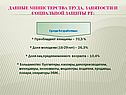 Данные Министерства труда