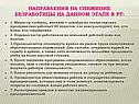 Направления на снижение безработицы