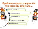 Проблемы города, которые бы мне хотелось затронуть…