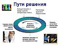 Пути решения