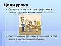 Профсоюзы и трудовые коллективы