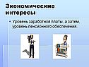 Экономические интересы