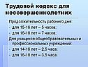 Трудовой кодекс для несовершеннолетних
