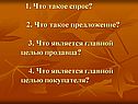 Что такое спрос