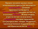 Процесс