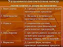 Установите соответствие между понятиями и определениями