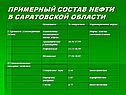 Примерный состав нефти в саратовской области