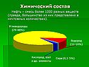 Химический состав