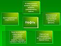 Процессы переработки нефти