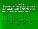Полимеризация