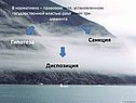 Санкция