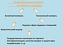 Виды функционального контроля и надзора: