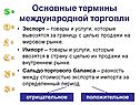 Основные термины международной торговли