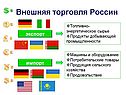 Внешняя торговля России