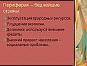 Периферия – беднейшие страны: