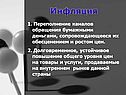 Инфляция