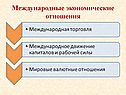 Международные экономические отношения