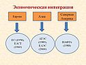 Азия