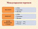 Международная торговля