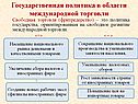 Свободная торговля
