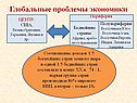 Противоречие между центром и периферией
