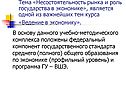 Тема «Несостоятельность рынка и роль государства в экономике»,