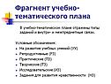 Фрагмент учебно-тематического плана