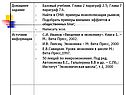 Уроки экономики