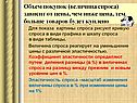 Объем покупок