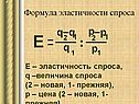 Формула эластичности спроса