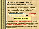 Виды эластичности спроса