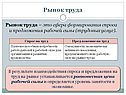 Сфера формирования спроса