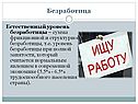 Естественный уровень безработицы