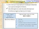 Определение смысла слова «философия»