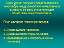 Представление о многообразии духовной жизни