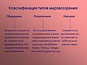 Классификация типов мировоззрения