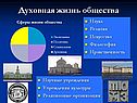 Духовная жизнь общества