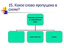 Какое слово пропущено в схеме