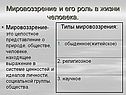 Мировоззрение и его роль в жизни человека