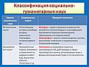 Классификация социально-гуманитарных наук
