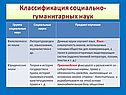 Классификация