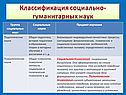 Классификация социально-гуманитарных наук