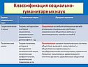 Классификация