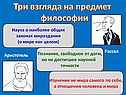 Три взгляда на предмет философии