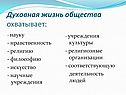 Духовная жизнь общества охватывает: