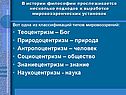 Одна из классификаций типов мировоззрений