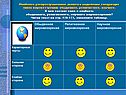 Обыденное мировоззрение