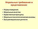 Моральные требования и представления