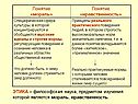 Этика – философская наука, предметом изучения которой является мораль