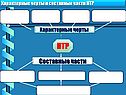 НТР